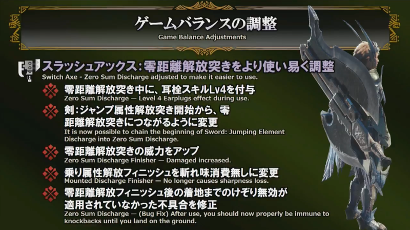 Illustration for article titled Monster Hunter World's First Major Update Hits March 22